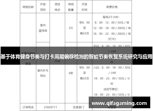 基于体育健身节奏与打卡周期偏移检测的智能节奏恢复系统研究与应用
