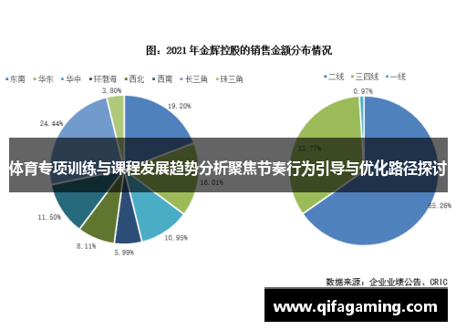 体育专项训练与课程发展趋势分析聚焦节奏行为引导与优化路径探讨